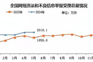 雷竞技平台图片截图4